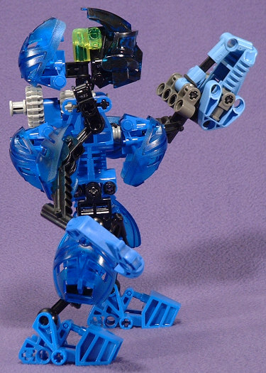 Right View