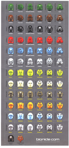Collector's Case Stickers