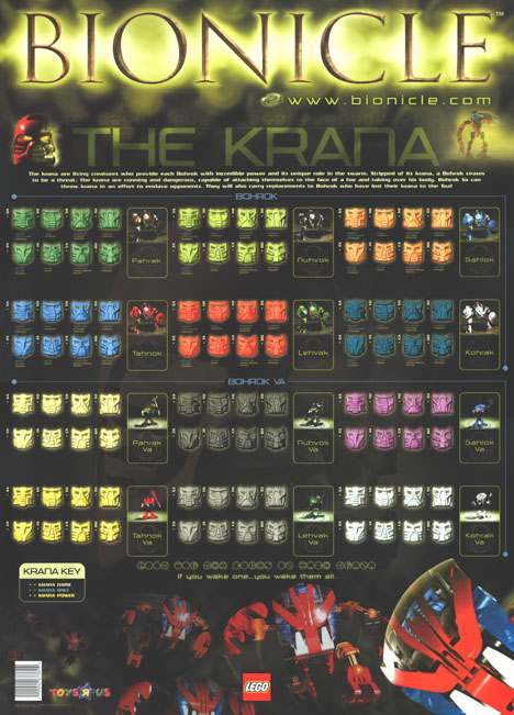 TRU KRANA Poster