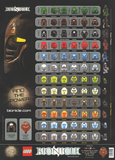 Best prams 2014 south africa