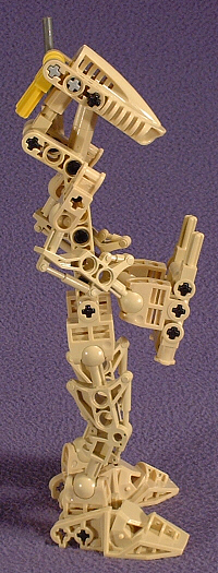 Right View