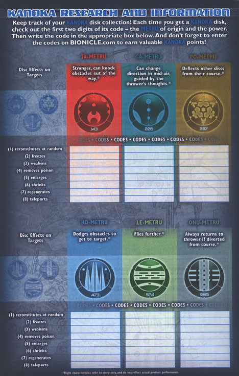 KANOKA Info Page 1