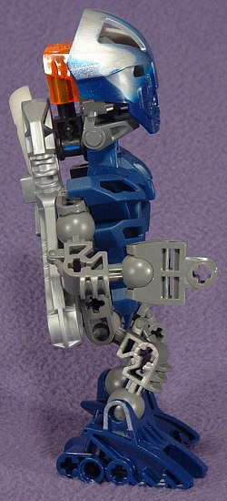 Right View