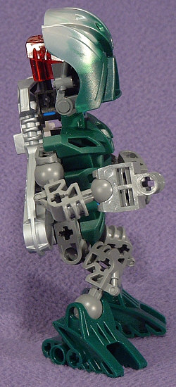 Right View