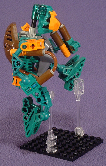 Right View