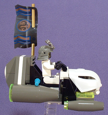 Right View
