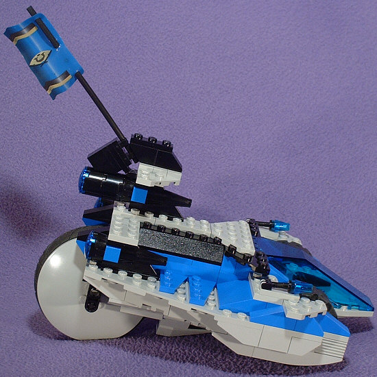 Right View