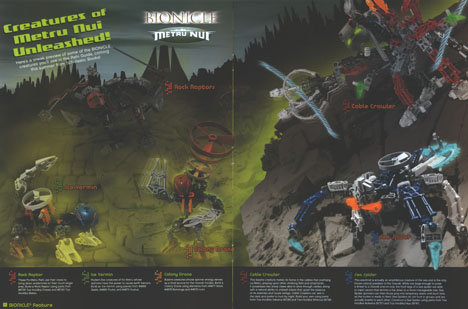 Rahi Guide Preview